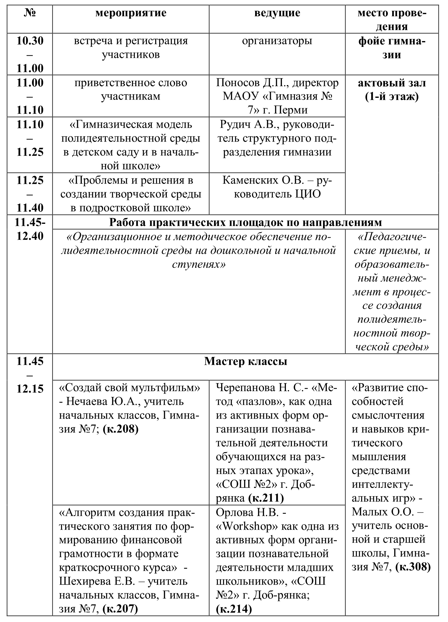 День открытых дверей ЦИО «Гимназии №7» г. Перми