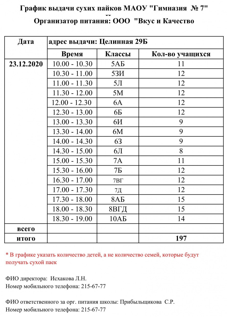 График выдачи сухих пайков